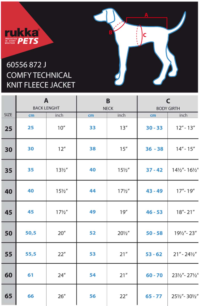 Rukka - Comfy Knit Jacket "schwarz"