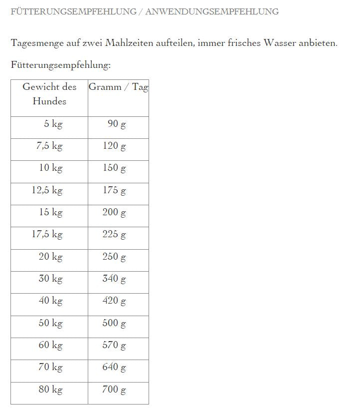 defu - BIO Trockenfutter "Adult Geflügel" 12,5kg