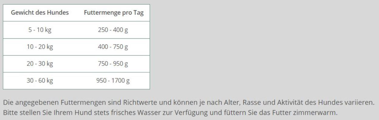 Wildes Land - Bio "Rind mit Kartoffeln, Karotten & Mangold" 800g