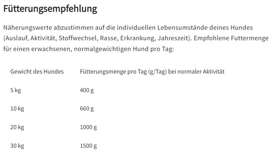 ESCAPURE - "Büffel Topf" 800g