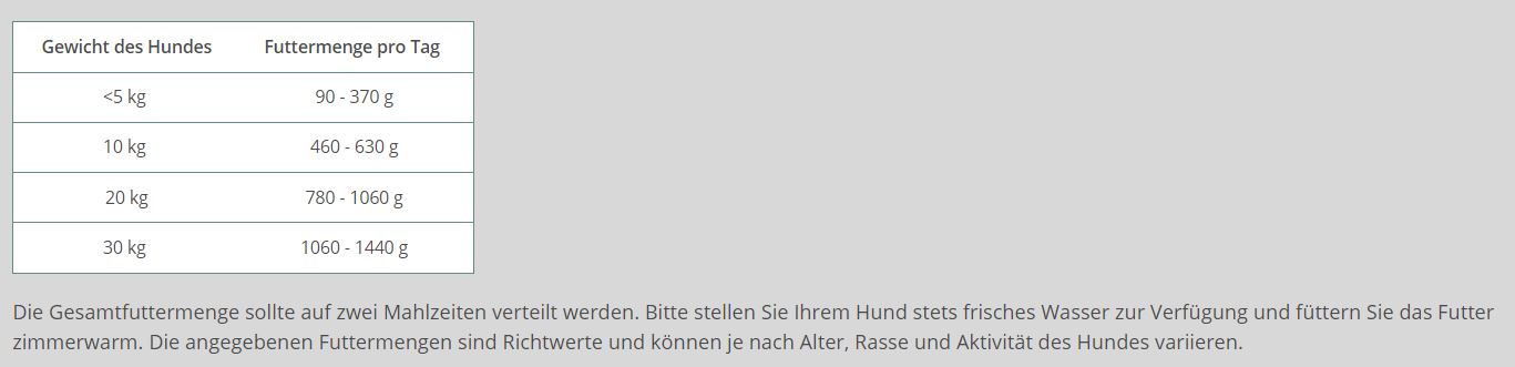 Wildes Land - Pur "Wild mit Distelöl" 400g