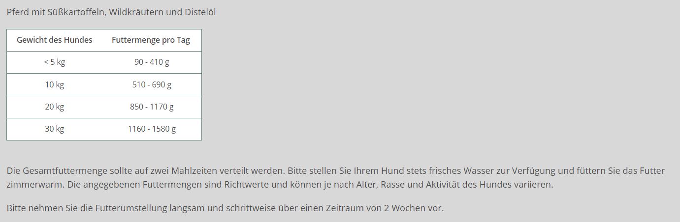 Wildes Land - Classic "Pferd mit Süßkartoffeln, Wildkräutern und Distelöl" 800g