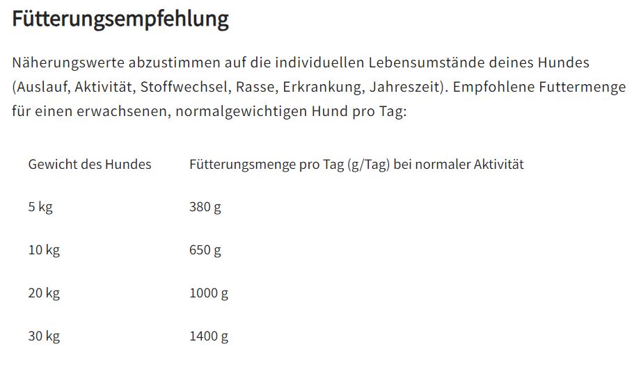 ESCAPURE - "Pferde Geschnetzeltes" 400g