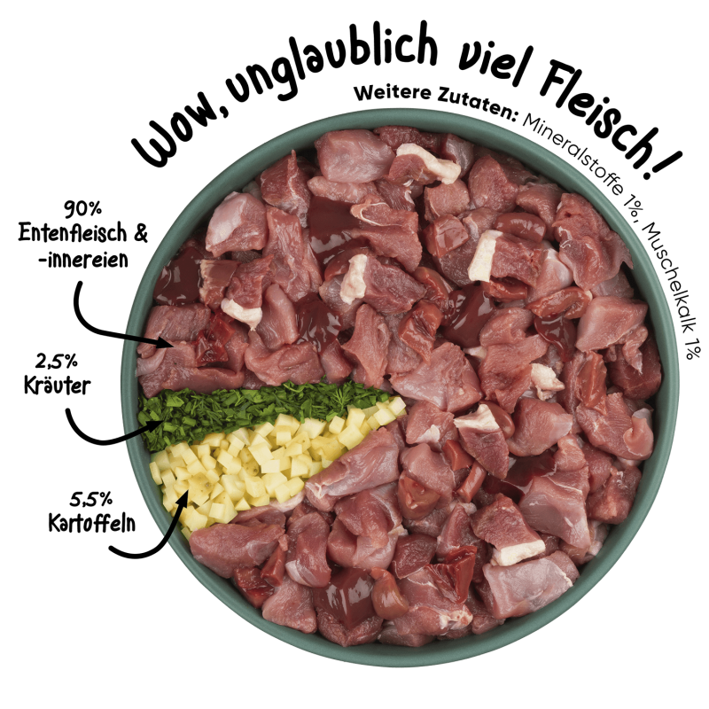 Purbello - HundeRolle "Ente mit Kartoffeln und Kräutern" 400g