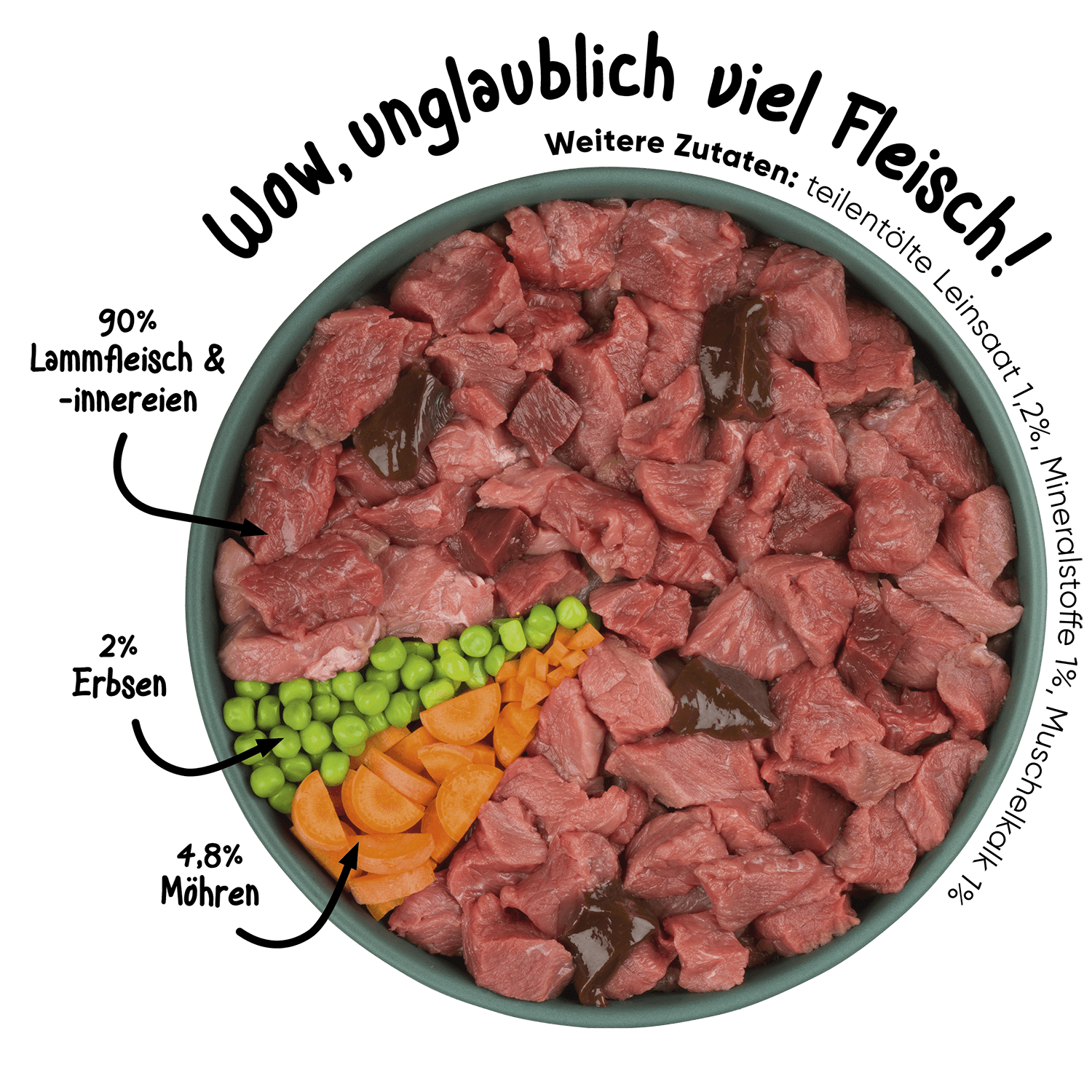 Purbello - HundeRolle "Lamm mit Möhren und Erbsen" 800g