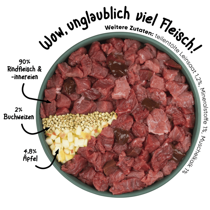 Purbello - HundeRolle "Rind mit Äpfeln und Buchweizen" 800g