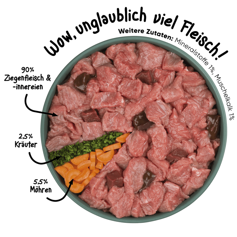 Purbello - HundeRolle "Ziege mit Möhren und Kräutern" 800g