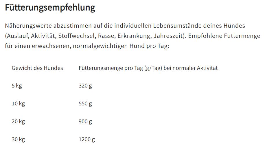 ESCAPURE - "Rinder Gulasch" 800g