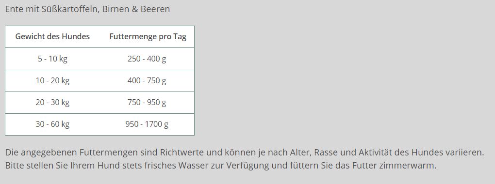 Wildes Land - Bio "Ente mit Süßkartoffeln, Birnen & Beeren" 800g