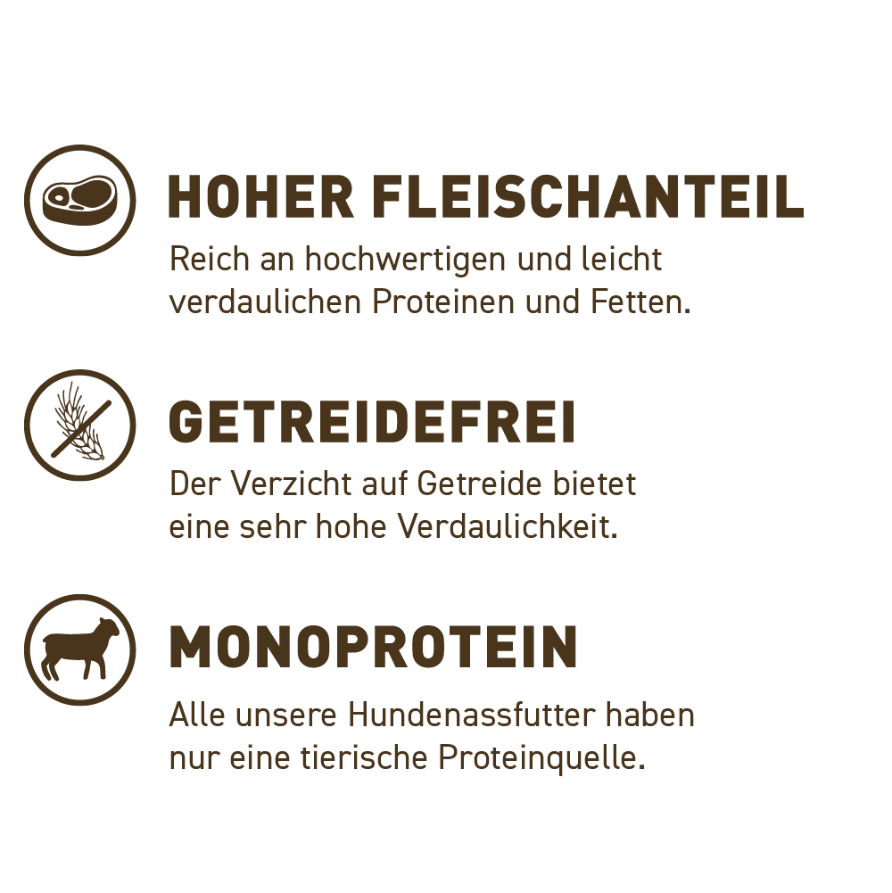 Wildes Land - Pur "Lamm mit Distelöl" 400g