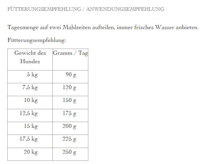 defu - BIO Trockenfutter "Adult Mini Geflügel" 800g