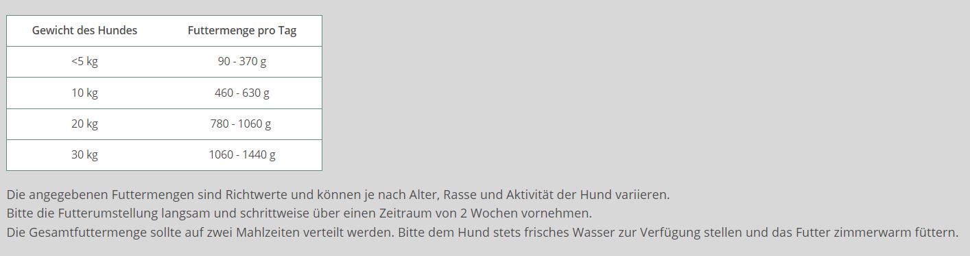 Wildes Land - Pur "Wildschwein mit Distelöl" 800g