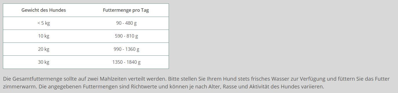 Wildes Land - Pur "Huhn mit Distelöl" 800g