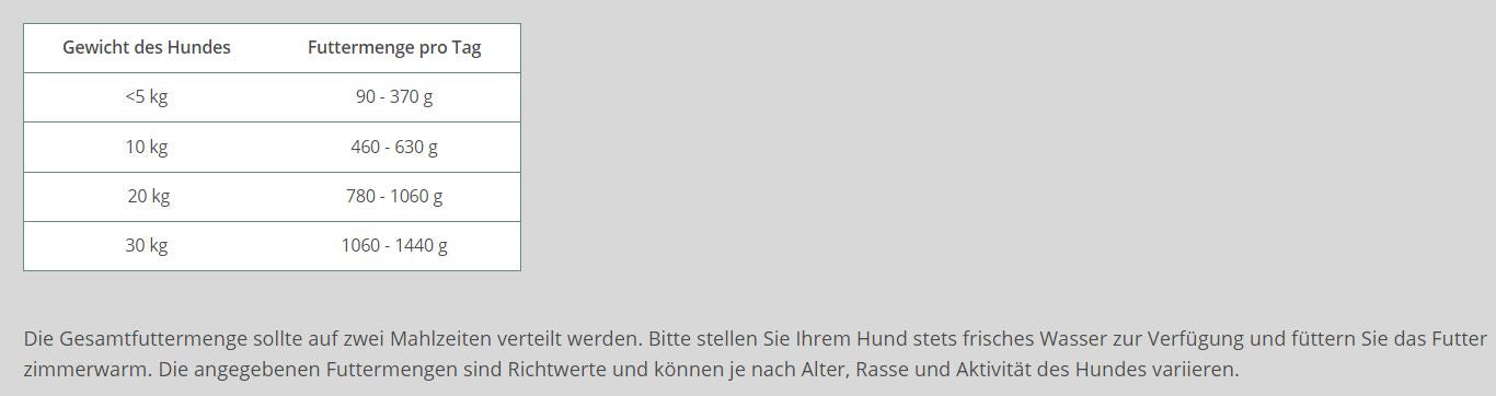 Wildes Land - Pur "Kalb mit Distelöl" 400g