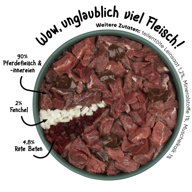 Purbello - HundeRolle "Pferd mit Roter Bete und Fenchel" 800g