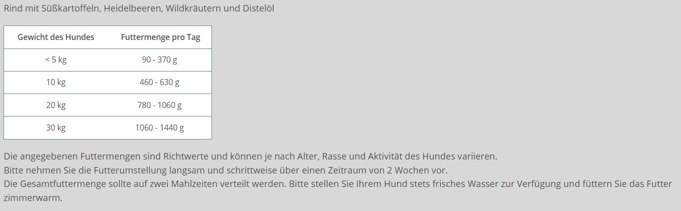 Wildes Land - Classic "Truthahn mit Süßkartoffel, Cranberries, Wildkräutern und Distelöl" 800g